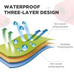 Waterproof Membrane for Bathroom Shower Walls