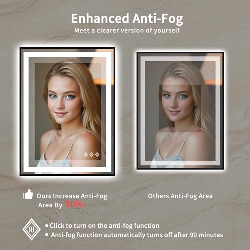 WIAONE 24x32 Inch LED Backlit Bathroom Mirror