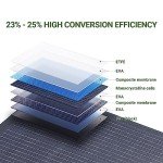 ALLPOWERS 100W Flexible Solar Panel for DIY Projects