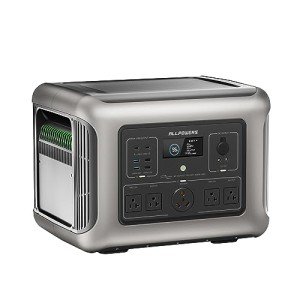 ALLPOWERS R2500 Portable Power Station for DIY