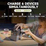 ALLPOWERS 300W Portable Power Station for Adventures