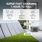 ALLPOWERS R2500 Portable Power Station for Outdoors