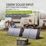 ALLPOWERS S2000 Pro 2400W Portable Solar Generator