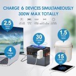 ALLPOWERS 300W Portable Power Station for Outdoors