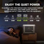 ALLPOWERS R2500 Portable Power Station for Outdoors