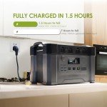 ALLPOWERS S2000 Pro 2400W Portable Solar Generator