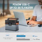 ALLPOWERS 300W Portable Power Station for Outdoors