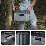 ALLPOWERS S2000 Portable Solar Power Station
