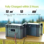 ALLPOWERS S2000 Portable Solar Generator & Panels