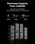 Anker SOLIX F3800 Portable Power Station, 6000W