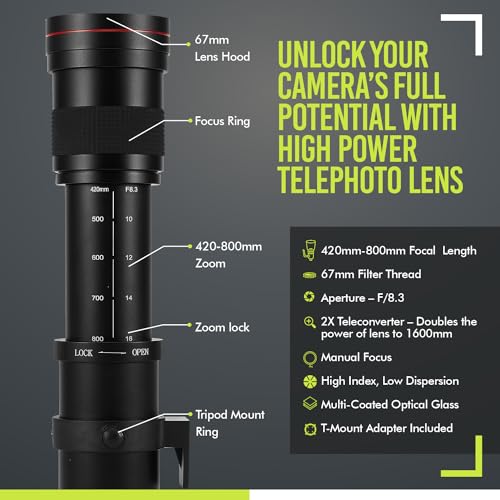 420-1600mm f/8.3 HD Telephoto Lens for Canon