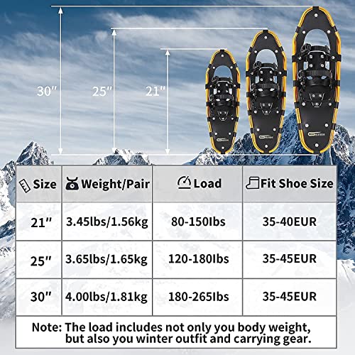 Lightweight Adjustable Snowshoes with Trekking Poles