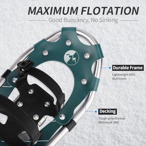 Lightweight 3-in-1 Snowshoe Set with Trekking Poles