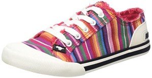 Rocket Dog Women's Jazzin Sneakers - Eden Red