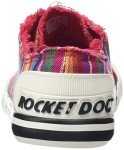 Rocket Dog Women's Jazzin Sneakers - Eden Red