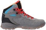Columbia Men's Newton Ridge BC Colorful Hiking Shoes