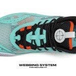 AND1 Scope Mid Top Basketball Sneakers - Teal/Black