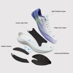 Colorful WHITIN Lightweight Women's Running Shoes