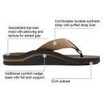 Men’s Arch Support Flip Flops with Soft Cushion