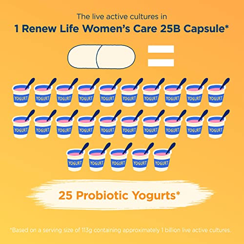 Women's Probiotic for Digestive, Vaginal & Immune Health