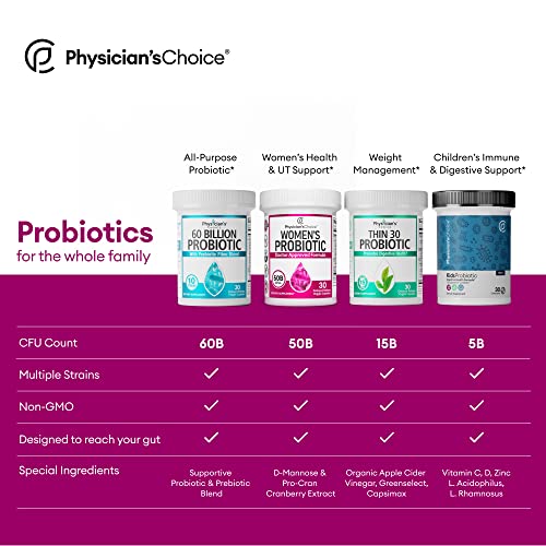 Women's ProCran Prebiotics & Probiotics - Organic, 60 Caps