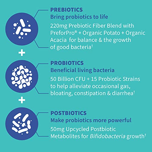 Garden of Life Daily 3-in-1 Prebiotic, Probiotic Supplement