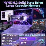 16" Purple Laptop - Win 11 Pro & Office 2019