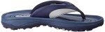 ZORIZ Golf Sandals with Removable Soft Spikes