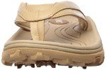ZORIZ Golf Sandals with Removable Soft Spikes