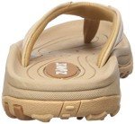 ZORIZ Golf Sandals with Removable Soft Spikes