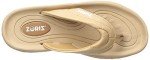 ZORIZ Golf Sandals with Removable Soft Spikes