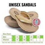 ZORIZ Golf Sandals with Removable Soft Spikes