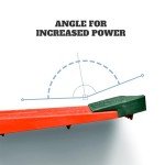 WHYGOLF Pressure Plate with Power Wedge Training Aid