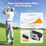 LAZYCAT 1200 Yards Golf Rangefinder with Slope