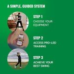 GolfForever Value Bundle: Swing Trainer & Training Program