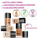 Wet n Wild Dewy Liquid Foundation - Soft Beige