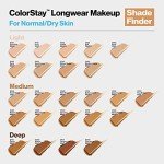 Revlon ColorStay Foundation for Normal & Dry Skin