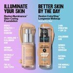 Revlon ColorStay Foundation for Normal & Dry Skin