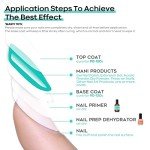 Modelones Nail Dehydrator & Primer Kit, Acid-Free