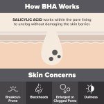 Paula's Choice 2% BHA Exfoliant - Travel Size