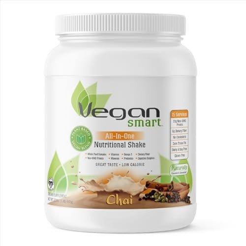 Health and Wellness Essentials