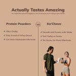 Ka’Chava All-In-One Nutritional Shake Blend