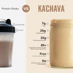 Ka'Chava Meal Replacement Shake - Superfood Blend