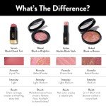 Laura Geller Serum Blush Tint, True Tawny