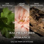 Ralph Lauren Romance Mini Perfume Set - Floral Scents