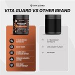 Organic Mushroom Coffee Blend with Coconut Powder