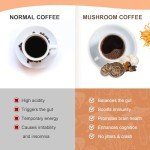 Decaf Mushroom Coffee Blend with Adaptogens & Energy