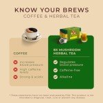 Gya Tea Co Mushroom Herbal Tea Pods for Focus