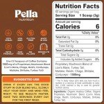 Organic Instant Mushroom Coffee Blend with Superfoods