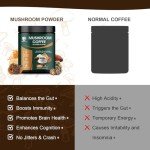 Lukaree 14-in-1 Instant Mushroom Coffee Blend